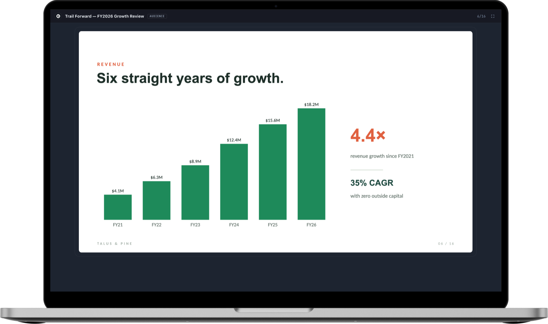 A laptop presenting a bright slide full screen in the NextSlide audience view.